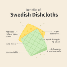 Swedish Dishcloth - Lemons by Goldilocks Goods